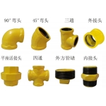 涂塑復合鋼管件（燃氣用）